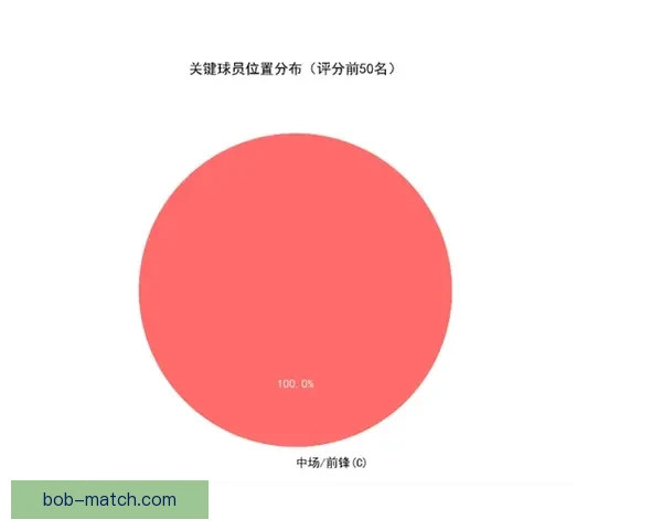 掌握世界杯竞猜胜负技巧从数据分析到临场判断全面提升预测准确率策略指南