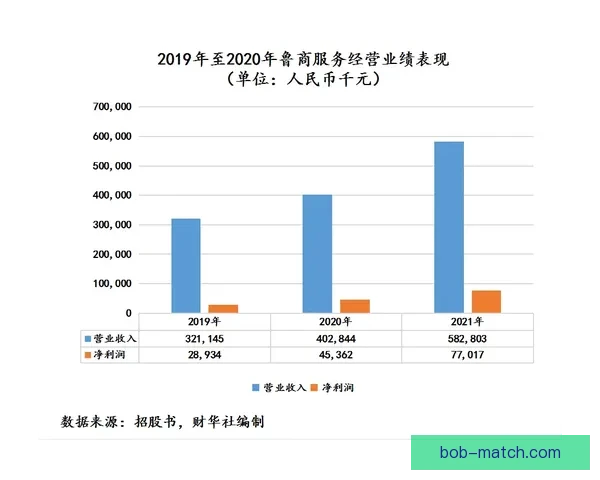 亚历山大强调全力以赴检验实力以好习惯驱动球队始终保持高度专注