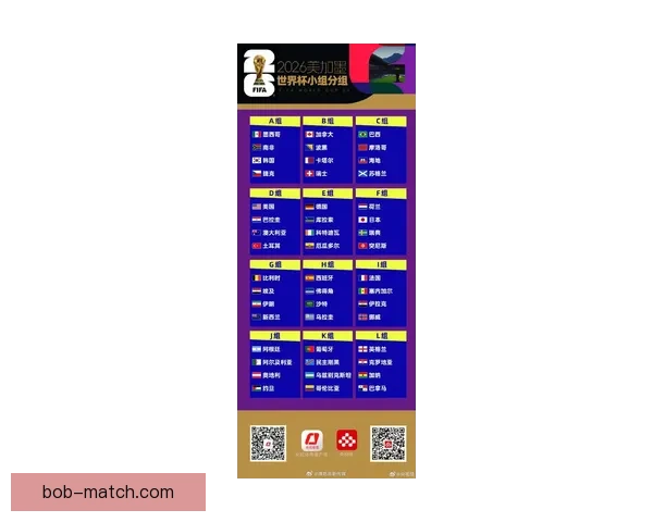 2026年世界杯参赛队伍名单揭晓 增加至48支球队的历史性变革